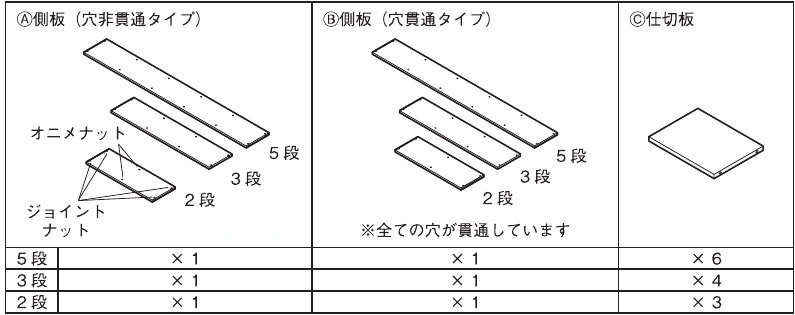 公式説明書のパーツリスト